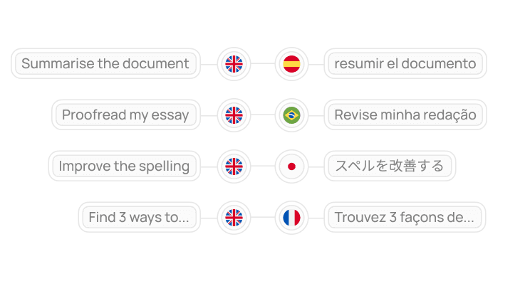 Cross Language Querying